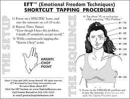 Eft Shorcut Chart In English Eft Tapping Chart Eft