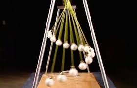 Cinderella S Ball This Time With Pendulums Pendulum Learn Salsa Ball