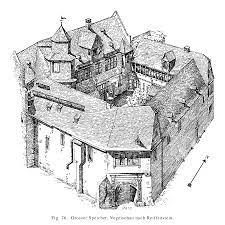 Auf dieser seite von codycross.games können sie auf alle antworten von codycross zugreifen oberer teil des hauses, speicher zugreifen. Grosser Speicher Wikipedia