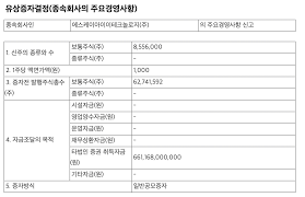 최고 경쟁률 1883대 1 기록…1734개 기관 참여. Skì•„ì´ì´í…Œí¬ë†€ë¡œì§€ Skiet ìƒìž¥ì¼ ì£¼ê´€ì‚¬ ì™„ë²½ì •ë¦¬
