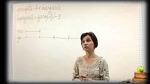 Solutia optima a unei probleme de transp este unica daca cantitatile δij corespunzatoare acesteia sunt toate: Clasa 3 Problema Rezolvare Prin Segmente 2 Metoda Figurativa Youtube