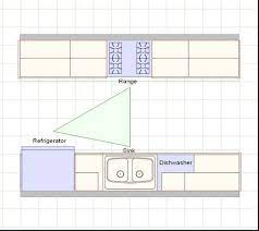 5 Ways To Create A Successful Galley Style Kitchen Layout Builddirect Galley Style Kitchen Galley Kitchen Design Galley Kitchen Layout