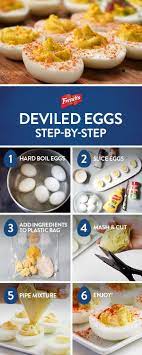 Deviled Eggs Step By Step Deviled Eggs Easy Food Recipes