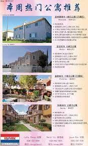 本周热门公寓推荐 house styles mansions house