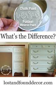 Pin On Home Projects