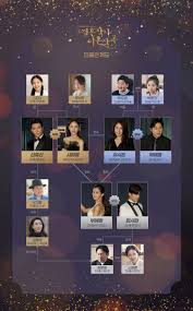 Viimeisimmät twiitit käyttäjältä netflix韓ドラ【非公式ファン】 (@netflixkoreafan). Live å©šè©žé›¢æ›² çµå©šä½œè©ž é›¢å©šä½œæ›² Ep09 10 Mo Ptt é„‰å…¬æ‰€