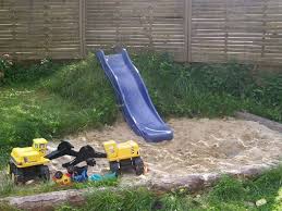 Rabeneltern Org E V Druckvorschau Sandkasten Oder Sandloch Seite 1 Sandkasten Garten Garten Spielplatz Rutsche Garten