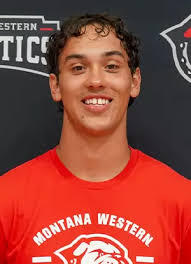 2025 Football Roster