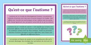 Omdat mensen zonder autisme, de verder weg gelegen doelen voortdurend in hun achterhoofd hebben, kunnen de vele. Poster Qu Est Ce Que L Autisme Teacher Made