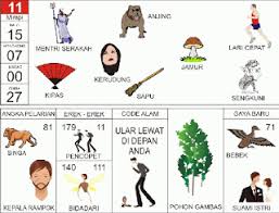 Buku Mimpi 2d Bergambar Buku Mimpi Tafsir Mimpi Buku Mimpi
