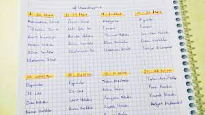 .ortaöğretim, önlisans, lisans, ekpss çalışanlar için akşam ve hafta sonu kpss çalışma planı pdf i̇ndir. Kpss Ye Son 4 Ay Kala Ders Calisma Programi Youtube