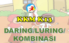 Download kkm k13 revisi 2017 kelas 5. Kkm K13 Revisi Sd Semua Kelas Semester 1 Dan 2 Guru Berbagi