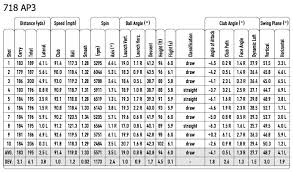 Hand Picked Wire Size Conversion Chart Wire Size Conversion