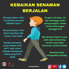 Meningkatkan tenaga untuk melakukan tugasan harian. Berjalan Kementerian Kesihatan Malaysia Portal Myhealth ÙÙŠØ³Ø¨ÙˆÙƒ
