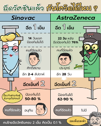 It was first identified in december 2019 in wuhan,. Facebook