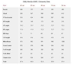 eddy merckx amx 1 buyers guide bike hub