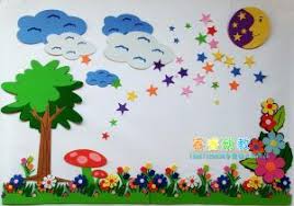 Resume Formidable Classroom Decoration Pictures For Kindergarten For Kindergarten Cla Classroom Wall Decor Kindergarten Classroom Decor School Wall Decoration