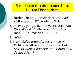 Check spelling or type a new query. Oleh Ira Alia Maerani S H M H Fakultas Hukum Unissula Ppt Download