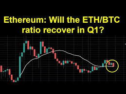 Watch bic's latest crypto video news show here: Low Cap Hidden Gem Releasing Soon Ico Coin With 100x Potential Option Room Explained The Best Bitcoin Altcoin Cryptocurrency Videosthe Best Bitcoin Altcoin Cryptocurrency Videos