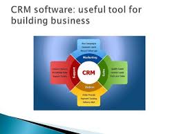 Oncontact crm software is a software developing organization that specializes in marketing oncontact software is a leading provider of customer relationship management (crm) solutions. Crmplus Why Use Crm Software In Today S Competitive Business Landscape Small And Medium Sized Businesses Need The Most Efficient And Effective Way Ppt Download