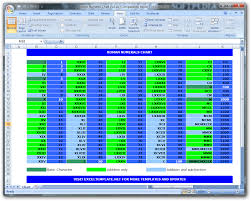 What each of the seven letters (i, v, x, l, c, d and m) mean and their arabic number equivalent? Roman Numbers Chart Download The Future
