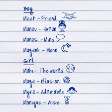 Baby Names With Letter M Babynames Boynames Girlnames Names Baby Letterm Baby Names Boy Names Girl Names