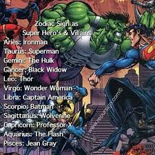 Zodiac Signs As Super Hero S Villains Zodiac Signs Zodiac Zodiac Sign Quiz