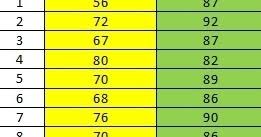 We did not find results for: Contoh Kasus Uji Beda Mann Whitney Menggunakan Spss Spss Indonesia