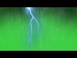 Water Green Screen Youtube Greenscreen Green Screen Video Backgrounds Green Screen Background Images