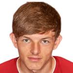 Zur bildershow von leighton clarkson. England L Clarkson Profile With News Career Statistics And History Soccerway