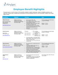 Here's how to write a benefit statement that will win customers over and a few great examples to inspire you. 4 Benefits Overview