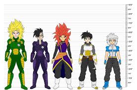Some of these are official (from the dbs exciting guide, ) or just guesses / unofficial source material goku: Dragon Ball Oc S Height Chart By Wembleyaraujo Dragon Ball Oc Anime Dragon Ball Super Dragon Ball Art