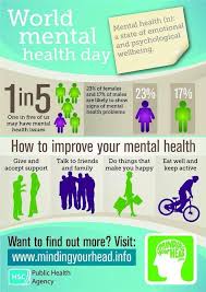 Pin On Anxiety Depression