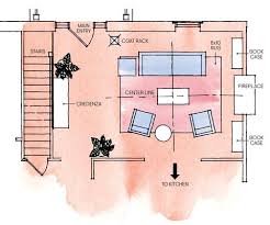 Minimalist kitchen island ideas that are not boring. 3 Designer Approved Living Room Setup Ideas And Layout Templates