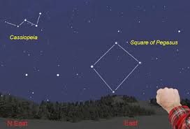 How To See The Great Square Of Pegasus Astronomy