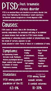 Pin By The Knowledge Network On The Knowledge Network In 2020 Post Traumatic Stress Disorder How To Know Emotions