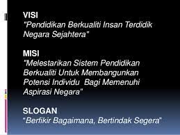 Hubungan antara kecerdasan emosi dan kepimpinan instruksional pengetua dengan efikasi kendiri guru sekolah menengah kebangsaan di negeri sembilan/shafinaz a. Ke Arah Penjaminan Kualiti Kepimpinan Dan Pengurusan Sekolah