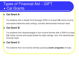 ppt financial aid powerpoint presentation free download