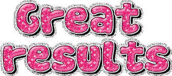 Great Results :: Flirty :: MyNiceProfile.com