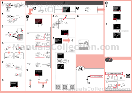 Maxify mb2700 tin mail away help you lot to accomplish the purpose. Canon Maxify Mb5150 Mb5400 Mb5100 Mb2700 Getting Started Guide Device Setup Part English Espanol Francais Italiano Page 2
