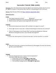 9 periodic trends worksheet templates are collected for any of your needs. Interactive Periodic Table Webquest By Easychem Tpt