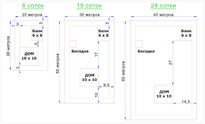 Iar atingerea si mentinerea unei greutati sanatoase depinde in mare masura de alimentele pe care le consumi si de cat de mult mananci. Cum Se CalculeazÄ O SutÄ De Metri PÄtraÈi De Teren Pe Un Site Ce Este O SutÄ De Metri PÄtraÈi Cum Se CalculeazÄ Corect Materialele Necesare Pentru Gard UnitÄÈi Vechi De MÄsurare