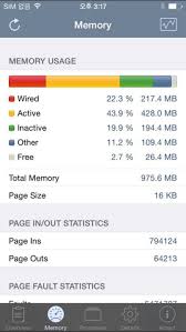 See full list on iphonehacks.com Iphone 6 Plus Might Be Limited To 1 Gb Of Ram Macrumors