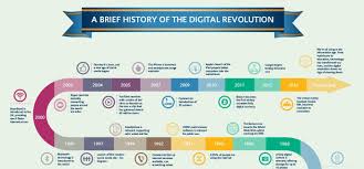 Although every business in america. Rise Of The Machines Science And Technology Facilities Council