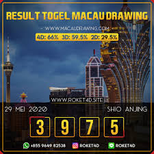 Pin On Result Togel Roket4d