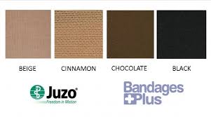 Juzo Soft Thigh High Compression Stocking Bandages Plus