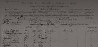 This is an introduction to writing a discussion section for a research paper or thesis, suitable for people undertaking a masters and phd, or writing up a. Family History Center Statue Of Liberty Ellis Island