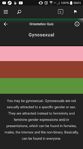Discussion] is this description of GynoSexuality accurate? (I didn't type  the definition, I just came across it) : rLGBTeens