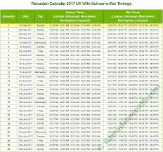 When Is Ramadan 2018 Ramadan Calendar Dates Timings