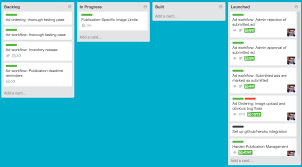Bring trello and google together on your productivity journey. Using Trello To Manage Product Development Flow Development Manage Public